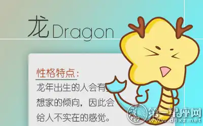 十二生肖赴約的時候會守時嗎