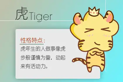 十二生肖會在中年時期取得怎樣的成就